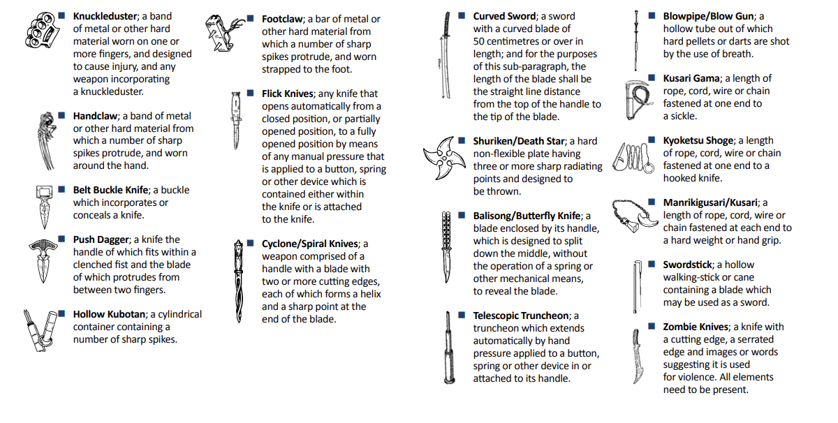 Offensive Weapons Act