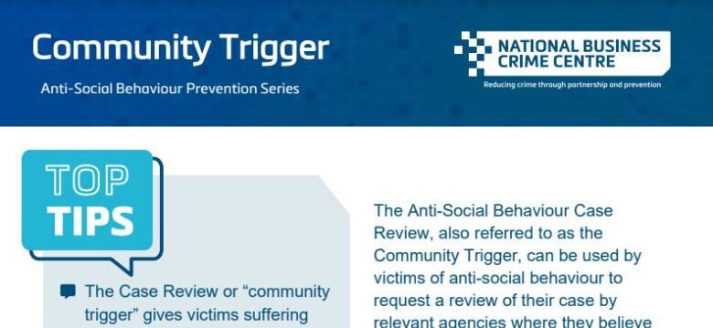 Community Trigger